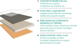 GAMME PRO - LAME CLIPSABLE TRÈS HAUTE RÉSISTANCE AVEC SOUS-COUCHE INTEGREE. ERABLE NATUREL - Pack T5 (79m²)-Samklic New