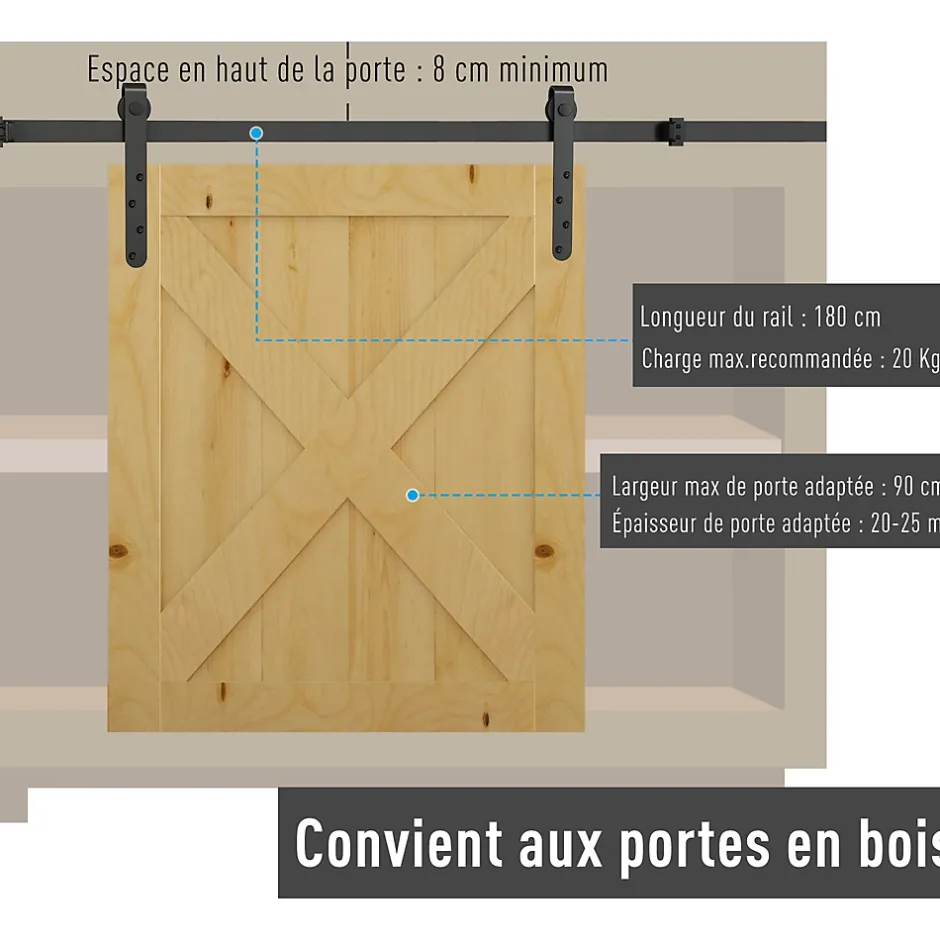 Kit de porte coulissante système galandage avec porte épaisseur 20-25 mm largeur max. 0,9 m charge max. 20 Kg acier noir-Homcom Clearance