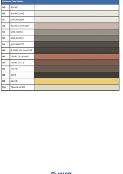 KERAPOXY EASY DESIGN - Coloris : 113 gris ciment - Pot de 3 kg-Mapei New