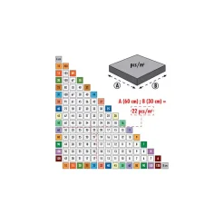 Kit 301 pcs de Pose Carrelage 100 Croisillons 3 mm Autonivelants + 1 Pince + 100 Cales + 100 pcs Bagues de Protection - Diamwood-Diamwood Expert En Equipement New