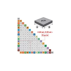 Kit Croisillons Autonivelants à visser 300 pcs (100 Croisillons 2 mm + 100 Cadrans HI-FIX + 100 Bagues de Protection) - Diamwood