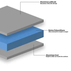 Kit de 2 Panneaux d'Habillage Décoratif Mural Douche, L120xl120x0.4 cm, finition marbre marron, Emperador KOBERTIN-Kobert-in Discount