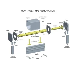 Kit de motorisation filaire pour volet roulant 40 kg - tube ZF 54 mm - 20 Nm-Slid’Up By Mantion Sale