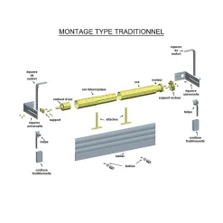 Kit de motorisation filaire pour volet roulant 40 kg - tube ZF 54 mm - 20 Nm-Slid’Up By Mantion Sale
