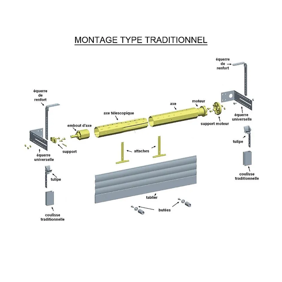 Kit de motorisation filaire pour volet roulant 40 kg - tube ZF 54 mm - 20 Nm-Slid’Up By Mantion Sale