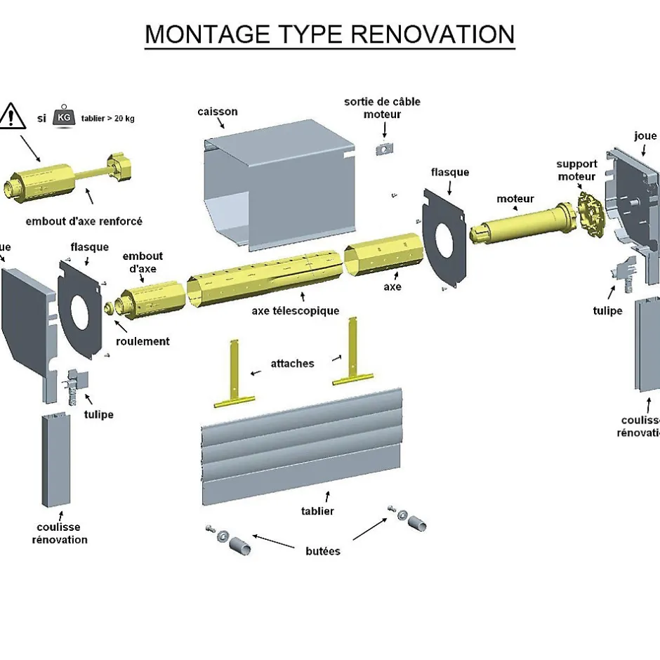 Slid’Up By Mantion Kit de motorisation filaire pour volet roulant 40 kg - tube OCTO 60 mm - 20 Nm