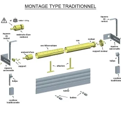 Slid’Up By Mantion Kit de motorisation filaire pour volet roulant 40 kg - tube OCTO 60 mm - 20 Nm