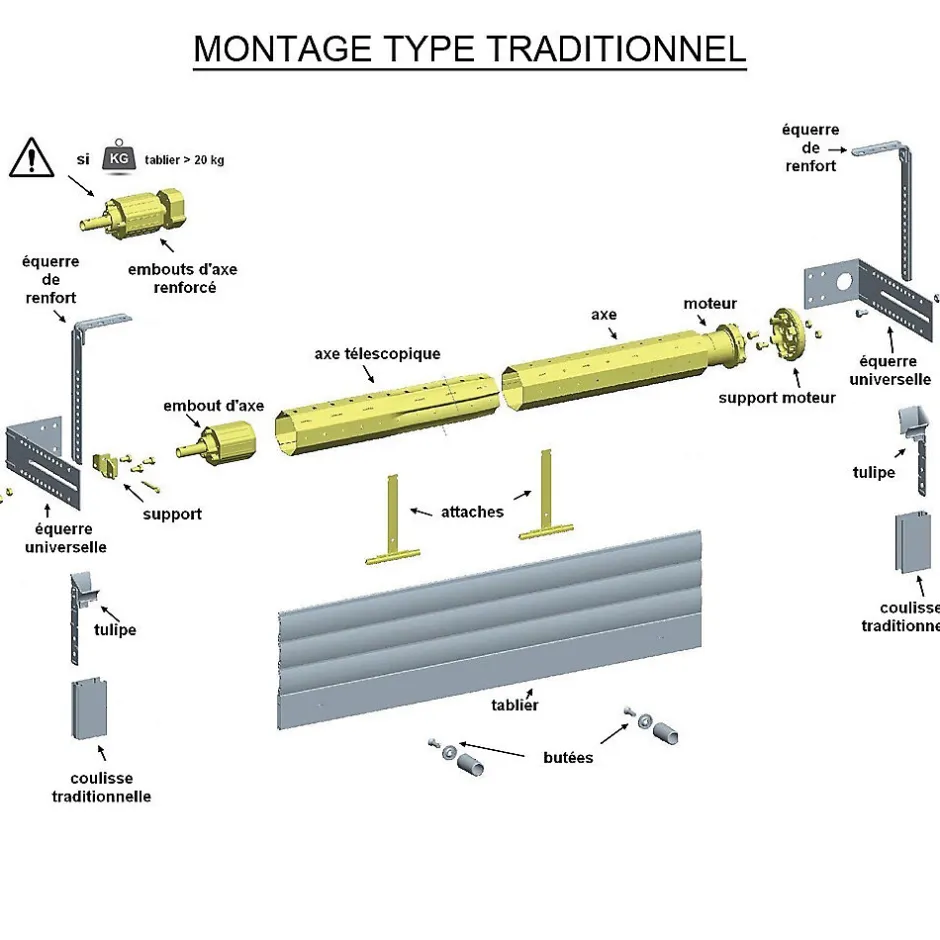Slid’Up By Mantion Kit de motorisation filaire pour volet roulant 40 kg - tube OCTO 60 mm - 20 Nm
