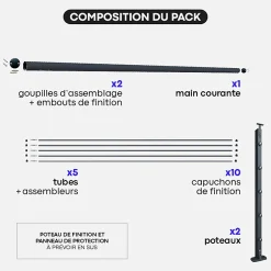 Kordo Kit garde-corps aluminium gris anthracite 2m pose à plat, Initio