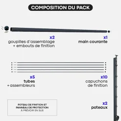 Kordo Kit garde-corps aluminium gris anthracite 2m pose latérale, Initio