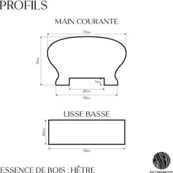 Decoparisienne Kit garde-corps bois massif tourné - Longueur 1200mm