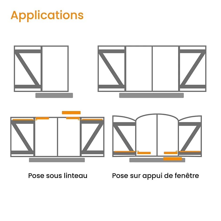 Kit Motorisation Solaire Volet Battant 1 Vantail-Bubendorff Online