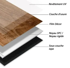 Reflex Boutique Lames PVC 6.5mm à clipser Bâtons rompus arezzo 12x60 cm - Réflex Boutique