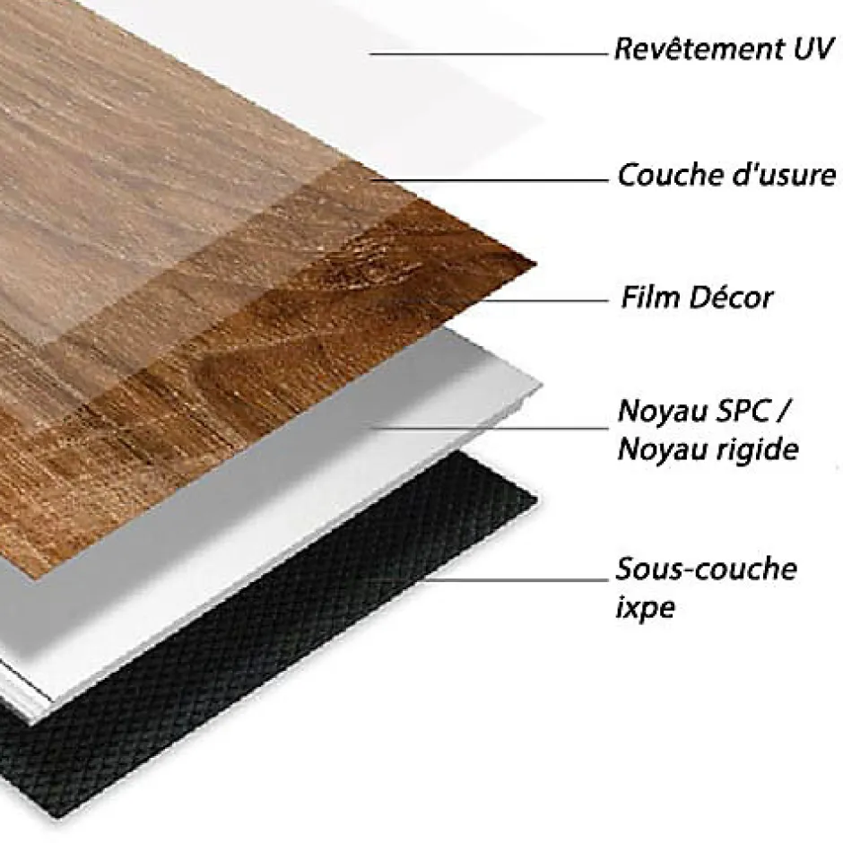 Lames PVC 6.5mm à clipser Moon arezzo 18x122 cm - Réflex boutique-Reflex Boutique Sale