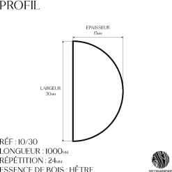 Lot 5 Moulures Décoratives Perle Brut - 100 x 3 cm - Bois de hêtre massif - Style Parisien - A peindre-Decoparisienne Best