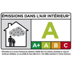 Semin Lot de 2 colles pour Carrelage Haute Performance Kedofix , Prêt à l'emploi, Intérieur/extérieur, seau de 5 kg