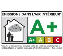 Lot de 2 colles pour Carrelage Haute Performance Kedofix , Prêt à l'emploi, Intérieur/extérieur, seau de 20 kg-Semin Discount