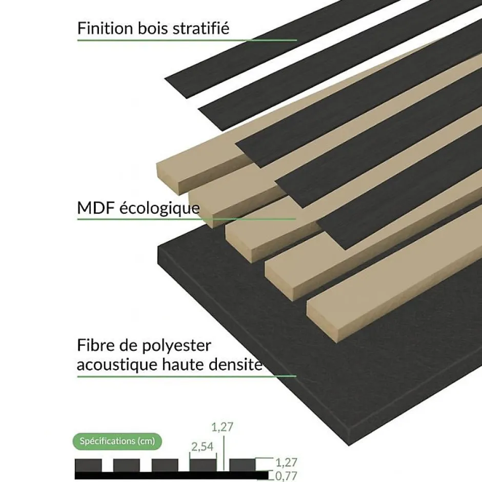 Lot de 2 Panneaux Acoustiques Muraux Bois 240x60x2,2cm - Couleur Noir avec Fond Noir --Silamp Clearance