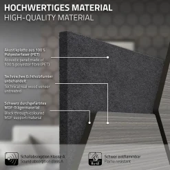 Lot de 2 panneaux acoustiques hexagonaux 66x81 cm 1m² isolation phonique gris-Ml-Design Online