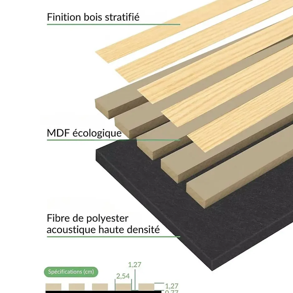 Silamp Lot de 2 Panneaux Acoustiques Muraux Bois 240x60x2,2cm - Chêne Blanc avec Fond Noir -