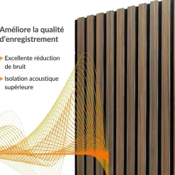 Silamp Lot de 2 Panneaux Acoustiques Muraux Bois 240x60x2,2cm - Chêne Blanc avec Fond Noir -