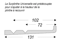 Wood&Sens Lot de 6 Surplinthes MDF Prépeint Blanc, L.2.44 m x H.13.1 cm, Ep.22 mm