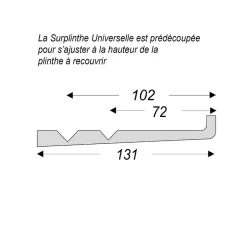 Lot de 6 Surplinthes MDF Revêtues Blanc, L.2.40 m x l.13.1 cm, Ep.22 mm-Wood&Sens Discount
