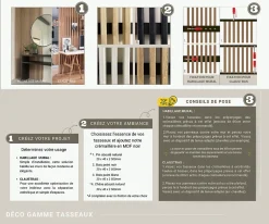 Lot de 15 Tasseaux Pin Abouté Sans Nœuds, L.250 cm x l.2 cm, Ep.4 cm-Wood&Sens Discount