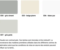 Weber Mortier pour joints carrelage joint fin - Sac de 25 Kg - BLANC PUR