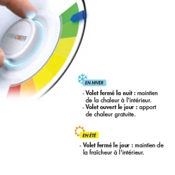 Moteur pour Volet Battant, 2 Vantaux,-Bubendorff Outlet