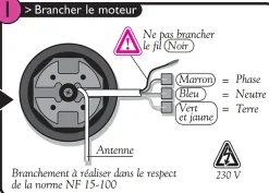 Profalux MOTEUR DIAMETRE 50 10NM 16RPM RADIO/ROX X300 STELLA AT 10NM