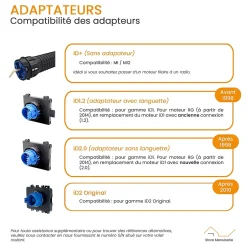 Bubendorff Moteur Universel 10 Nm, Radio R, avec Émetteur et tête iD+, pour Volet Roulant