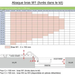 Motorisation pour volet 2 battants SLID'UP WINEO filaire - baie 800 à 1500 mm - brut-Slid’Up By Mantion New