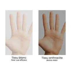 Easy Life Moustiquaire, Sans Perçage, pour Fenêtre, 100 x 100 cm, Auto-Agrippante, Blanche