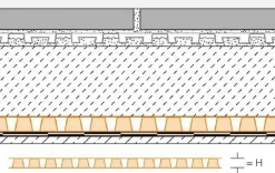 Schluter Natte de drainage anticapillaire TROBA PLUS 8 - Le rouleau pour 12.5 m² - Prix au Rouleau - Hauteur: 12,5 m- Largeur: 1 m