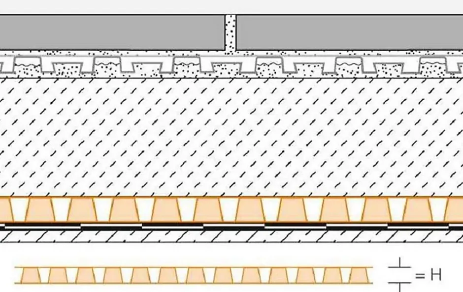 Schluter Natte de drainage anticapillaire TROBA PLUS 8 - Le rouleau pour 12.5 m² - Prix au Rouleau - Hauteur: 12,5 m- Largeur: 1 m