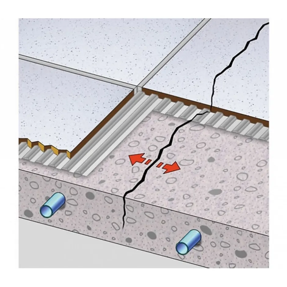 Dural Natte de désolidarisation et d'étanchéité DURABASE CI++ 10 ml