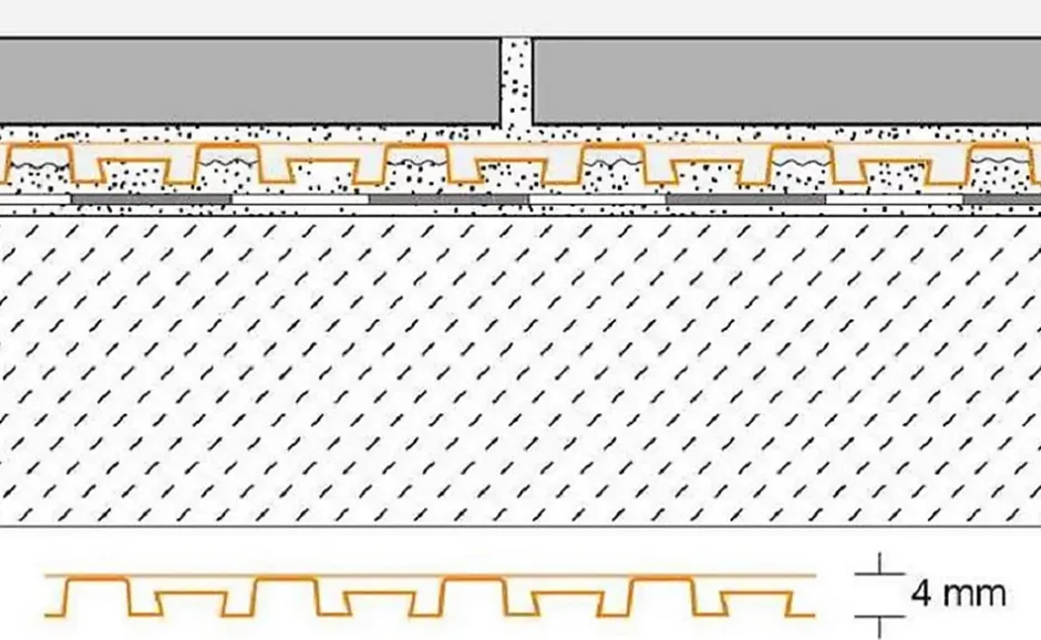 Natte de désolidarisation et de drainage en polyéthylène DITRA-DRAIN 4 - Le rouleau de 25 M x 1 M - DITRA DRAIN 4-Schluter Online