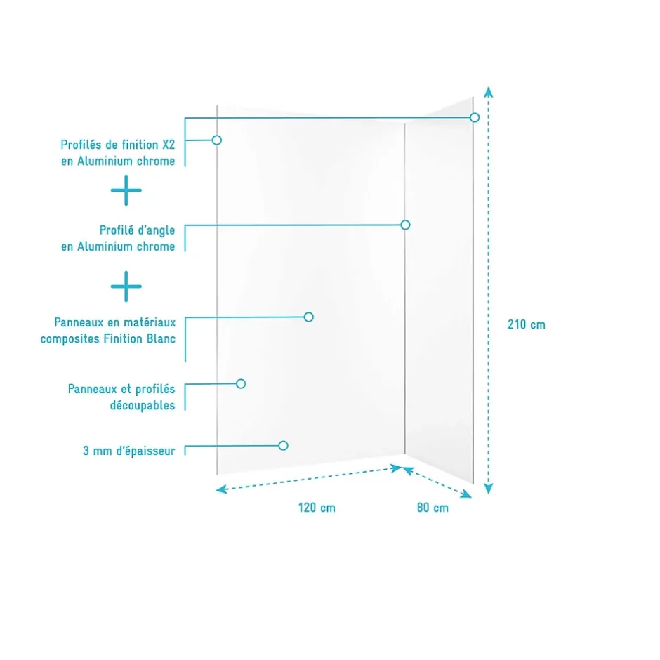 Aurlane Pack 2 Panneaux Muraux en Aluminium Blanc 80+120x210 cm + Profilés Chrome
