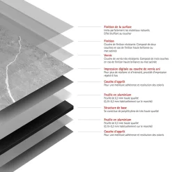 Panneau mural de salle de bain l.100 x H.255 cm, marbre gris, DécoDesign-Schulte New