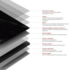 Schulte Panneau mural de salle de bains l.100x255 cm, décor marbre de Carrare noir Softtouch, DécoDesign