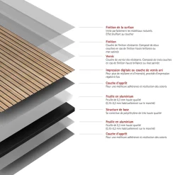 Schulte Panneau mural de salle de bains l.100 x H.255 cm, effet tasseaux bois chêne vertical, DécoDesign Japandi