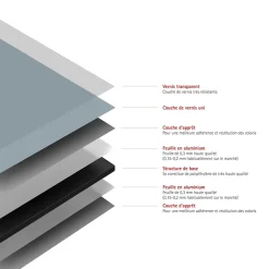 Panneau mural de salle de bains l.90 x H.210 cm, gris argenté, DécoDesign Couleur-Schulte Best