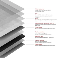 Schulte Panneau mural de salle de bains l.100 x H.210 cm, effet béton ciré, DécoDesign