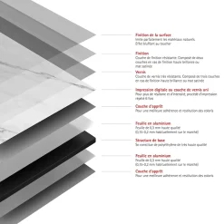 Panneau mural de salle de bains l.100 x H.210 cm, effet marbre de Carrare blanc brillant, Décodesign Brio-Schulte Online