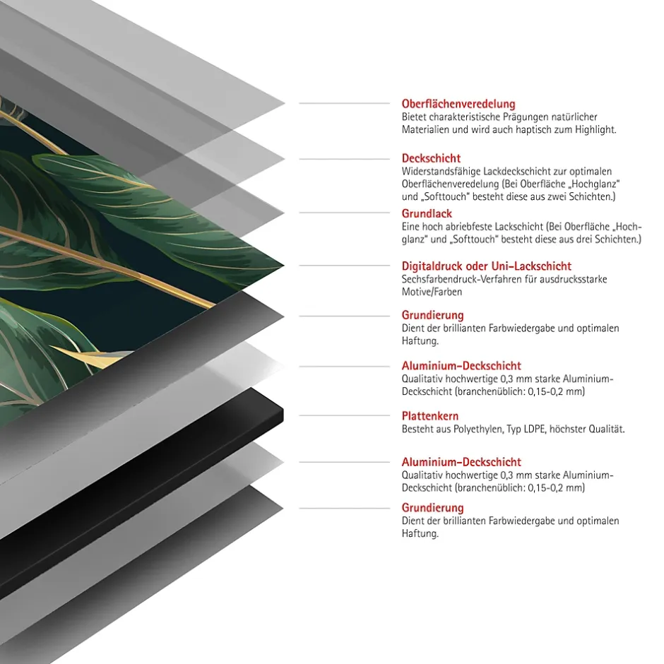 Schulte Panneau mural de salle de bains l.100 x H.255 cm, motifs feuilles bananier, DecoDesign