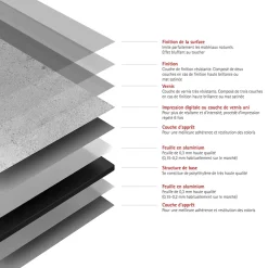 Panneau mural de salle de bains l.100 x H.210 cm, pierre gris clair brillant, Décodesign Brio vendu par 2-Schulte