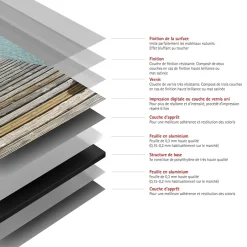 Schulte Panneau mural de salle de bains l.90 x H.210 cm, ponton du Maldives, DécoDesign Photo