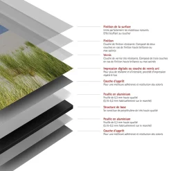 Schulte Panneau mural de salle de bains l.90 x H.210 cm, phare, DécoDesign Photo