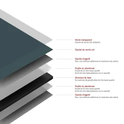 Panneau mural de salle de bains l.120 x H.210 cm, anthracite, DecoDesign-Schulte Sale